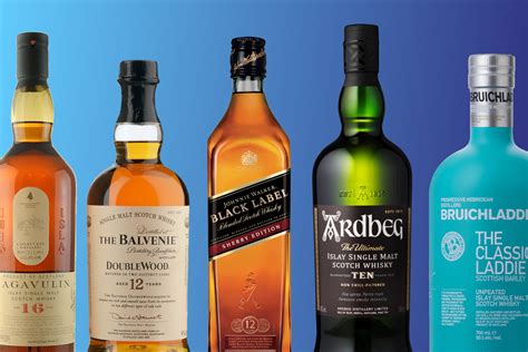 most expensive scotch whisky brands.